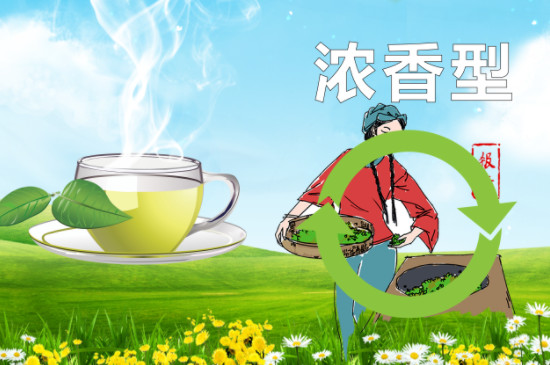 鐵觀音發源地