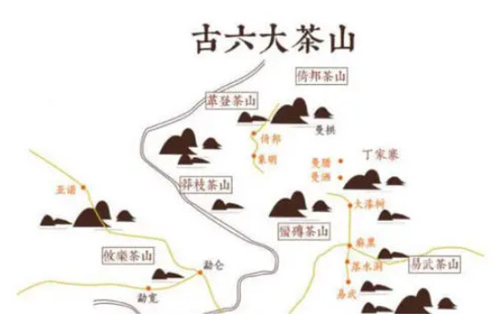 普洱六大茶山是哪六個