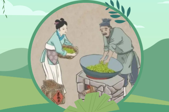 六大类成品茶的分类依据什么